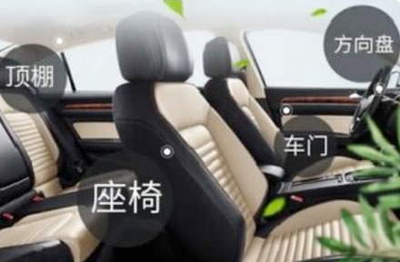 汽车内饰粘接胶