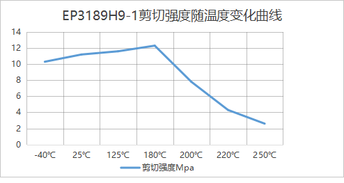 EP3189H9-1(图1) EP3189H9-1(图1)